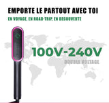 ALSANCIA - HairMaster Duo - Lisseur 2 en 1 + Brosse Offerte